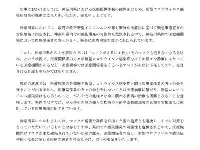 「医療機関向けマスクの確保と配布に関する要望書」に関するご報告